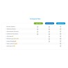 Yeastar Enterprise Plan P550 (annuale)
