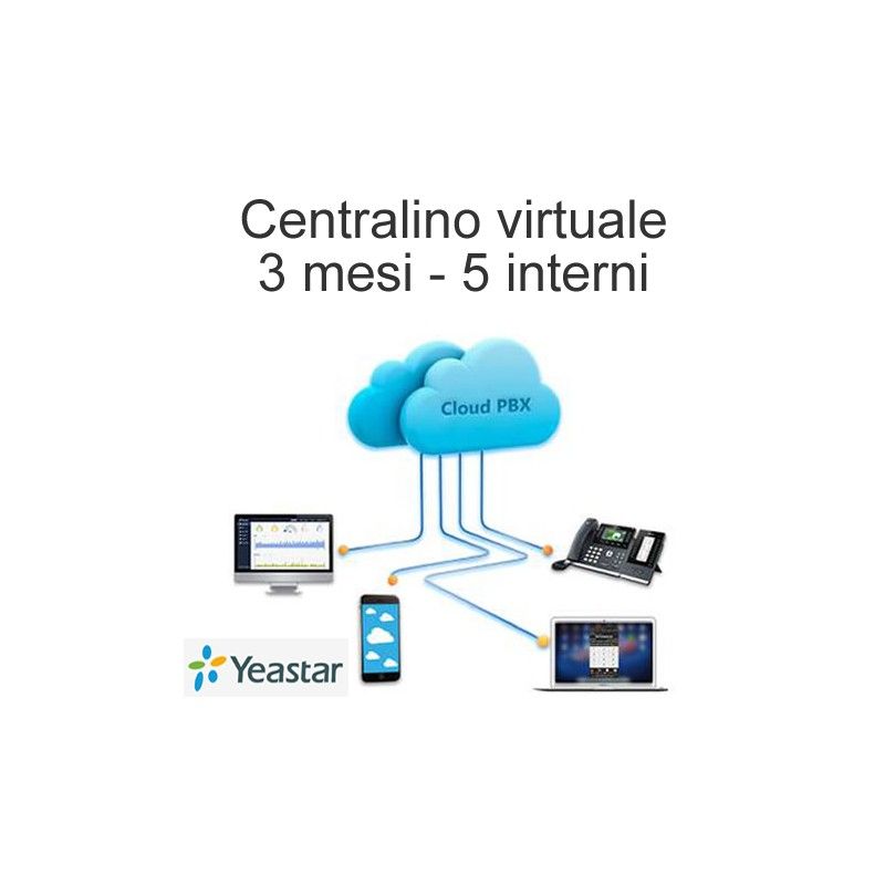 Centralino virtuale 3 mesi 5 interni