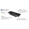 Fanvil CS40 Speakerphone usbc usba bluetooth