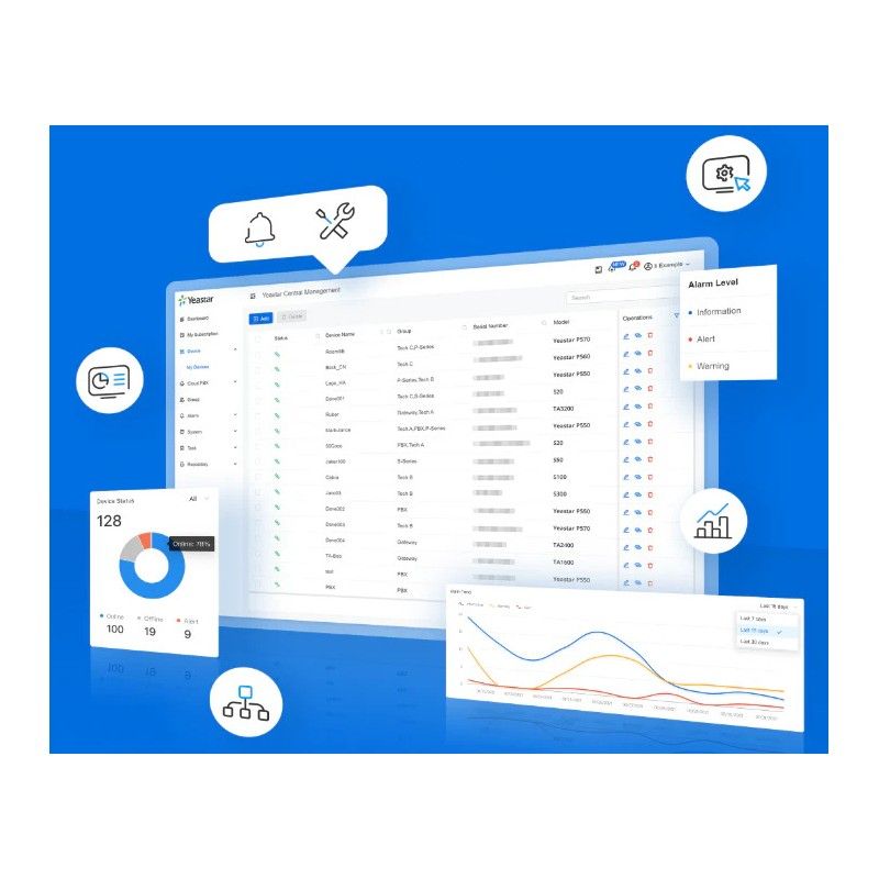 Yeastar Remote Management