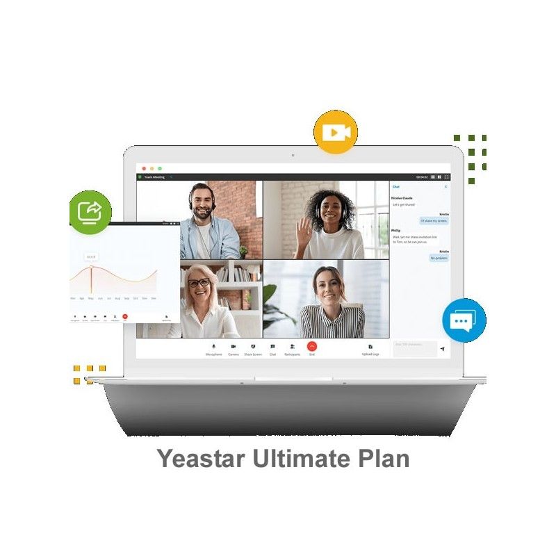 Yeastar Enterprise Plan P550 (annuale)