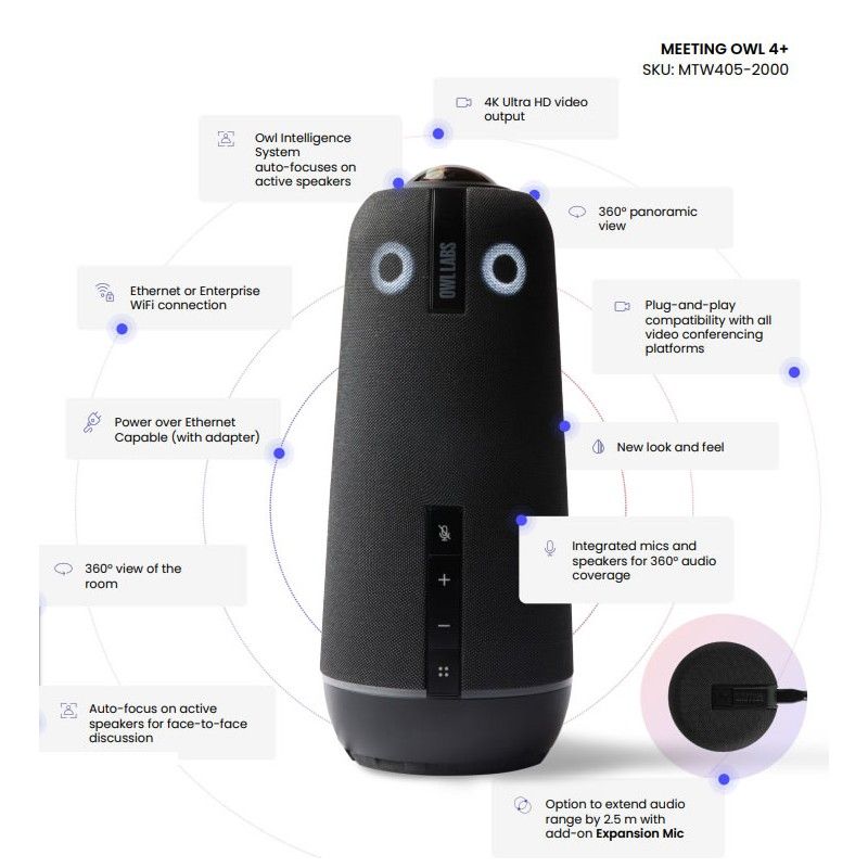 Meeting Owl 4+ 360° System Owl Labs