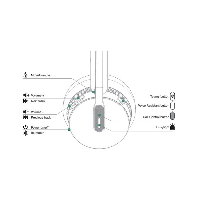 Yealink WH64 cuffia wireless per telefono PC e bluetooth