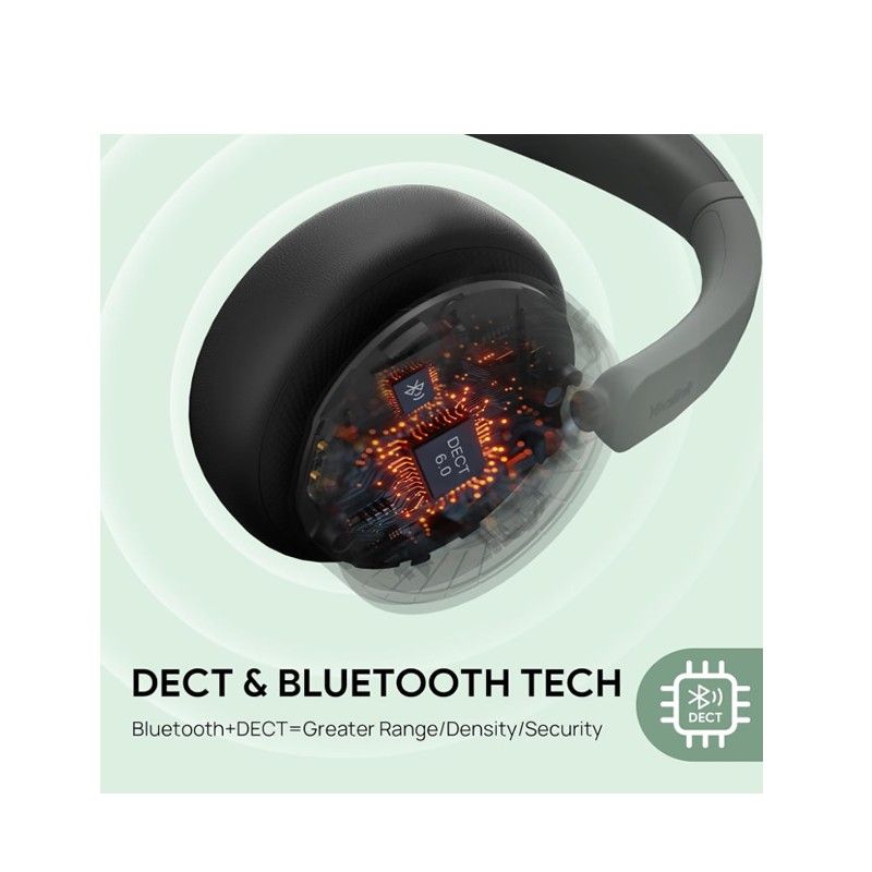 Yealink WH64 Hybrid Mono Teams USB-DECT e bluetooth
