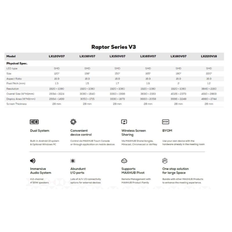 Maxhub Raptor monitor 132" 21:9 LA132V11