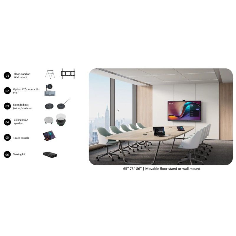 Meetingboard PRO 65" 75" 86" per aula corsi e meeting