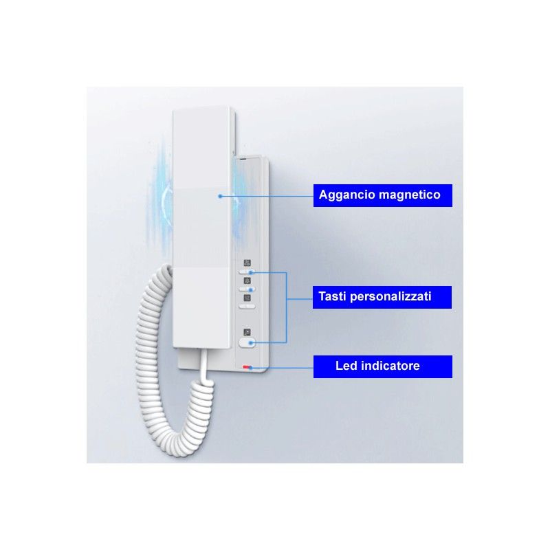Fanvil i501 cornetta citofonica IP da interno