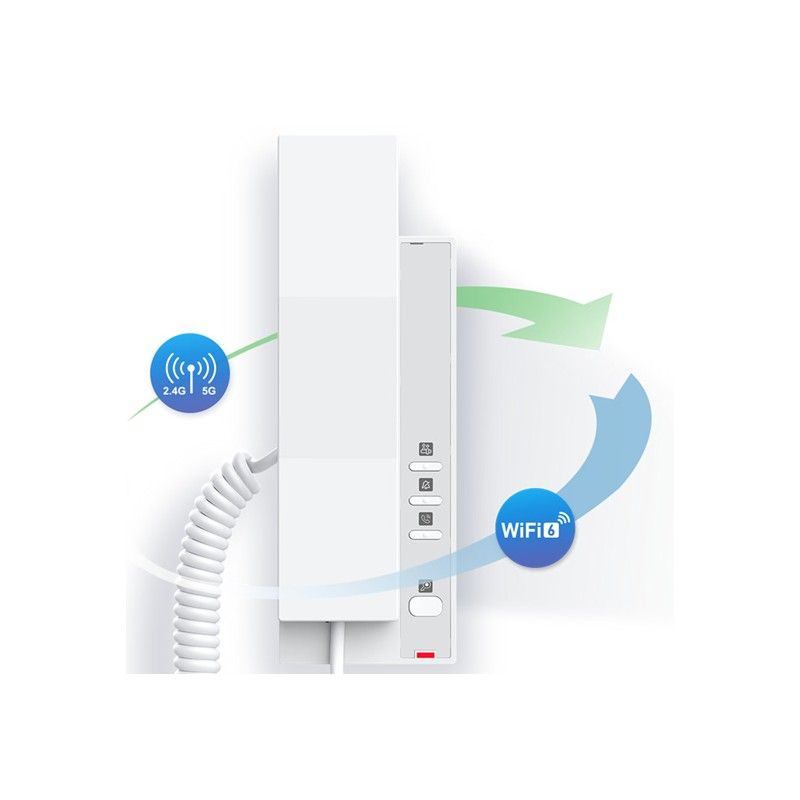Fanvil i501 cornetta citofonica IP da interno