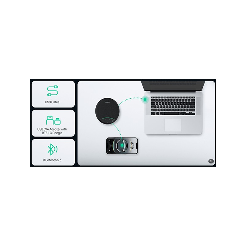 Yealink SP96 microfono per riunioni