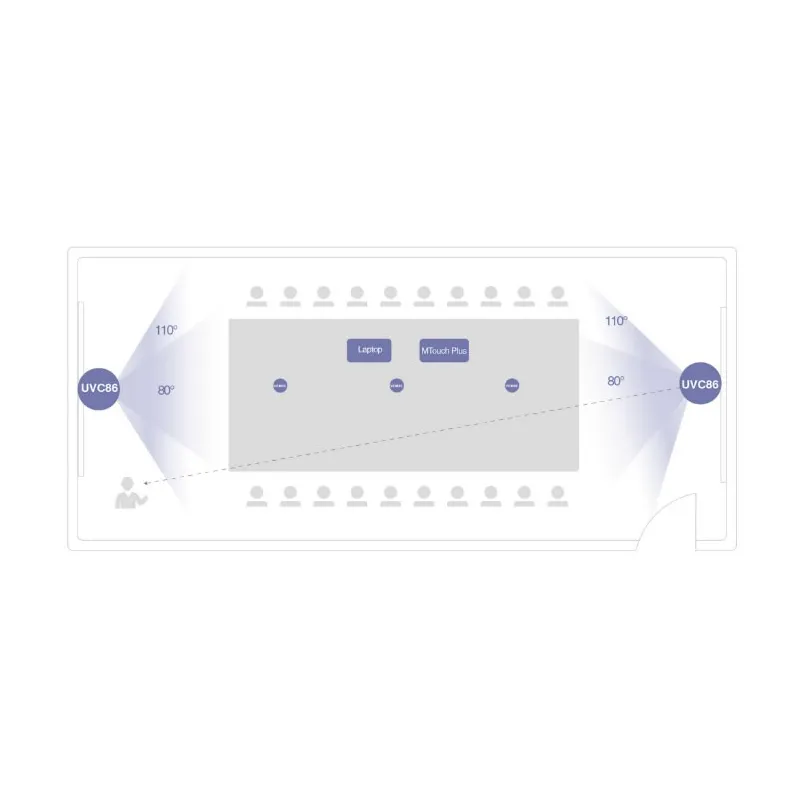 Yealink MVC S90 Microsoft Teams Rooms System