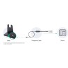 Yealink Telephone Cable for WH63 E2/WH64/WH68