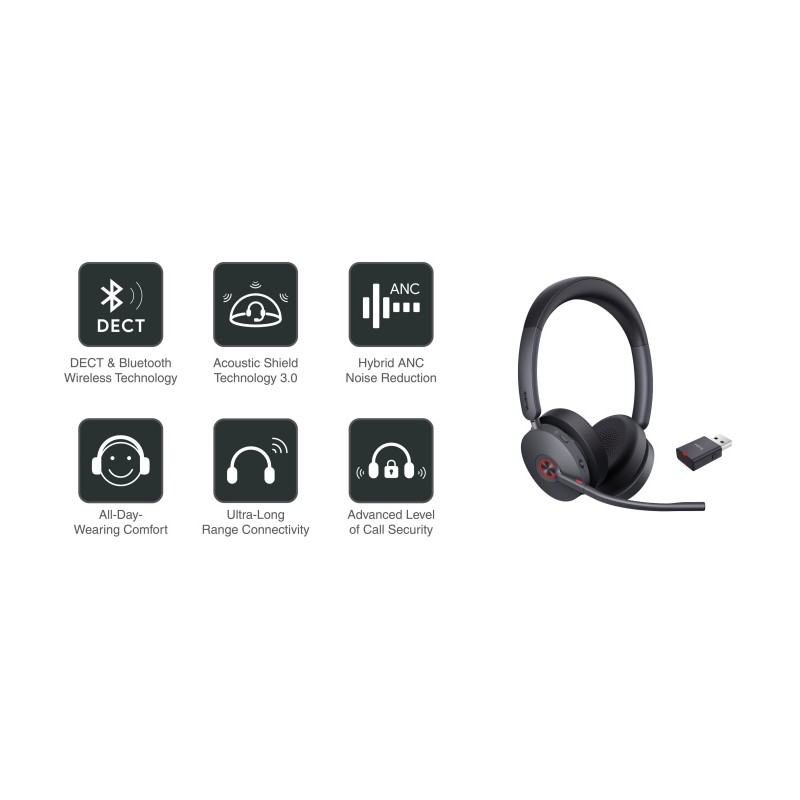 Yealink WH68 cuffia wireless con ANC