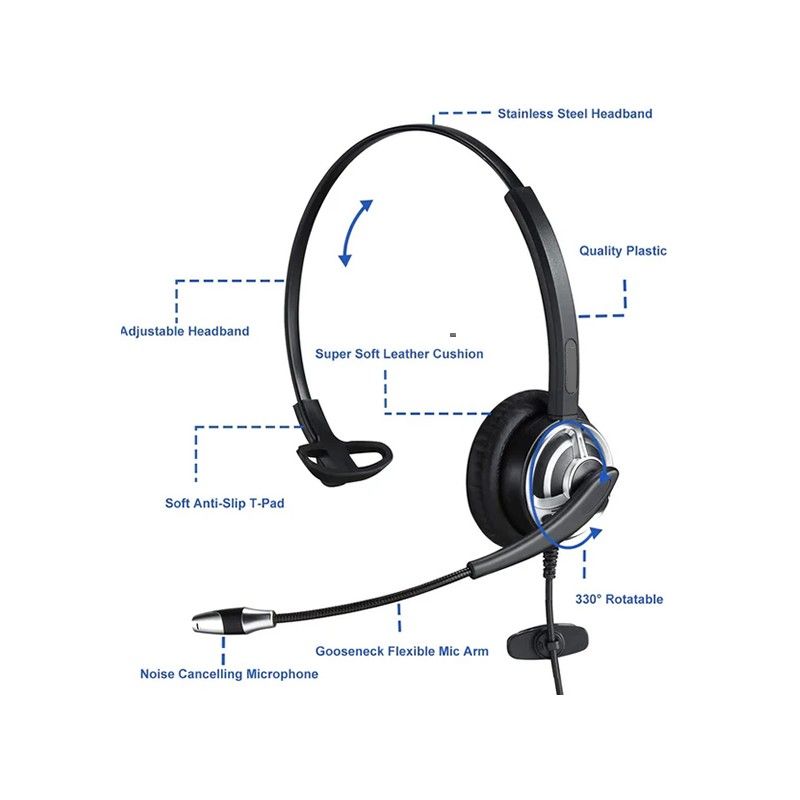 Cuffia USB cancellazione di rumore mono