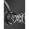 Cuffia bluetooth per telefono fisso smartphone TV PC