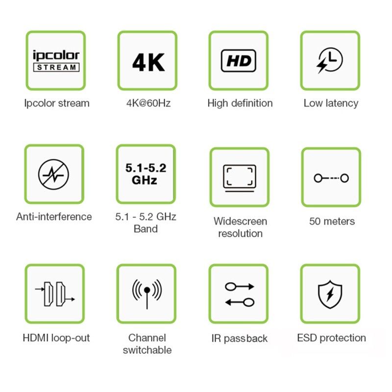 Kit Extender HDMI Wireless 5G 4K 60Hz fino a 50m
