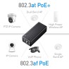 Iniettore Gigabit PoE+/PoE da 30W, POE200