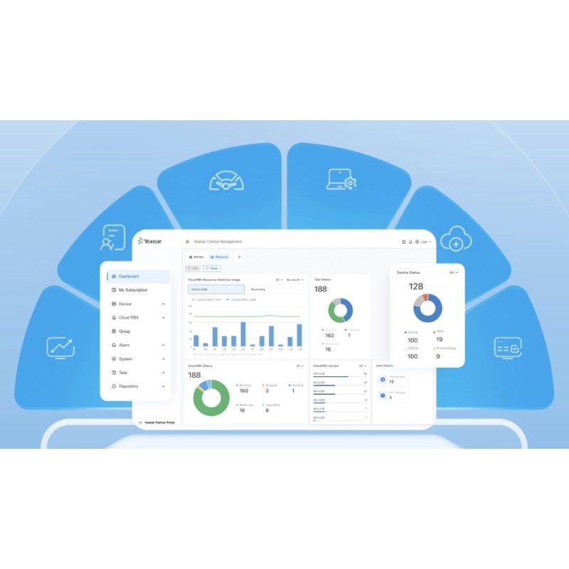 Yeastar Remote Management