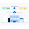 Yeastar Hot Stand By Licenza annuale 32CC EP