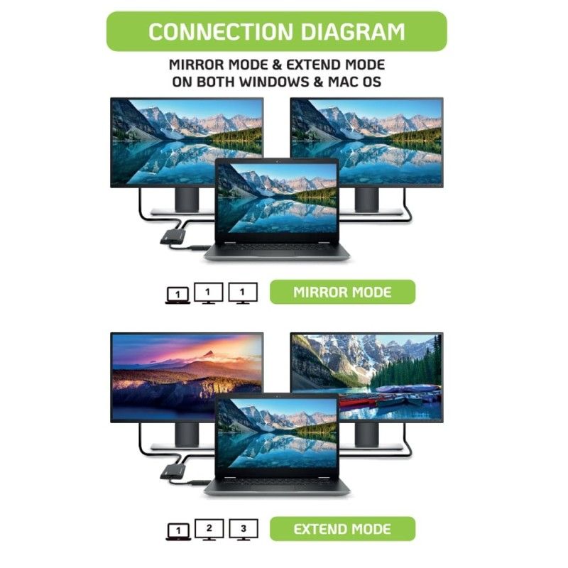 Tastiera Standard USB