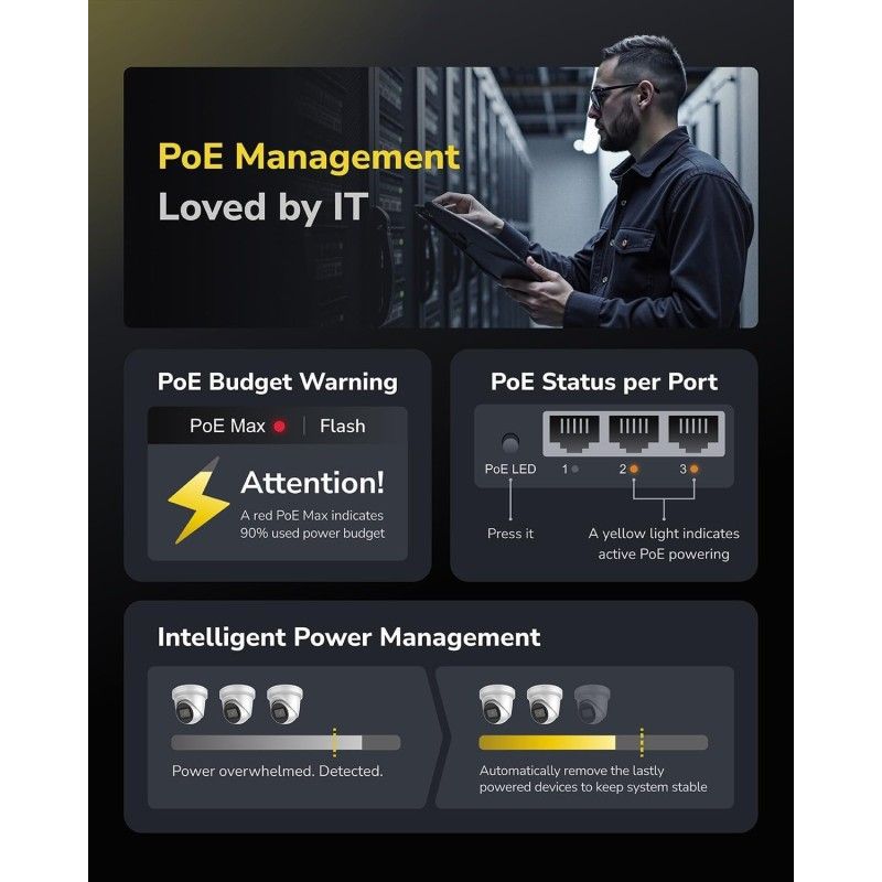 Switch Gigabit PoE+ 24 Porte con 2 Uplink GBE e 2 Gigabit SFP, GS1026PS2 Nero