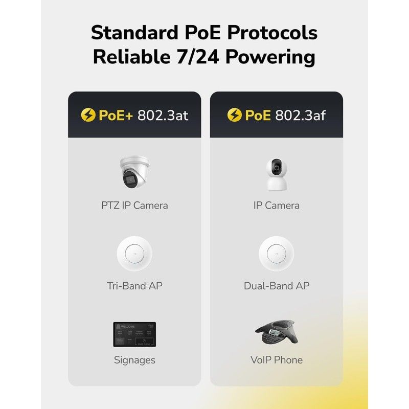 Switch Gigabit PoE+ 24 Porte con 2 Uplink GBE e 2 Gigabit SFP, GS1026PS2 Nero