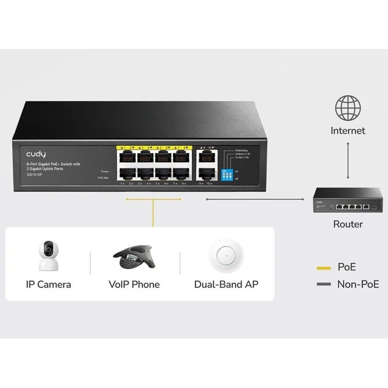 Adattatore USB 3.0 Wi-Fi 6E Triband AX5400 Nero