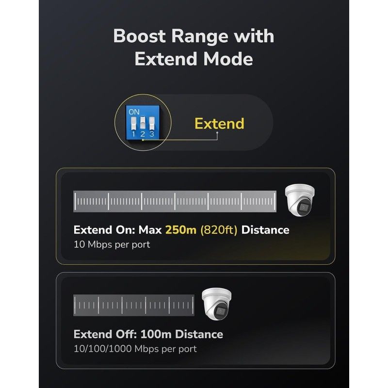 Adattatore USB 3.0 Wi-Fi 6E Triband AX5400 Nero