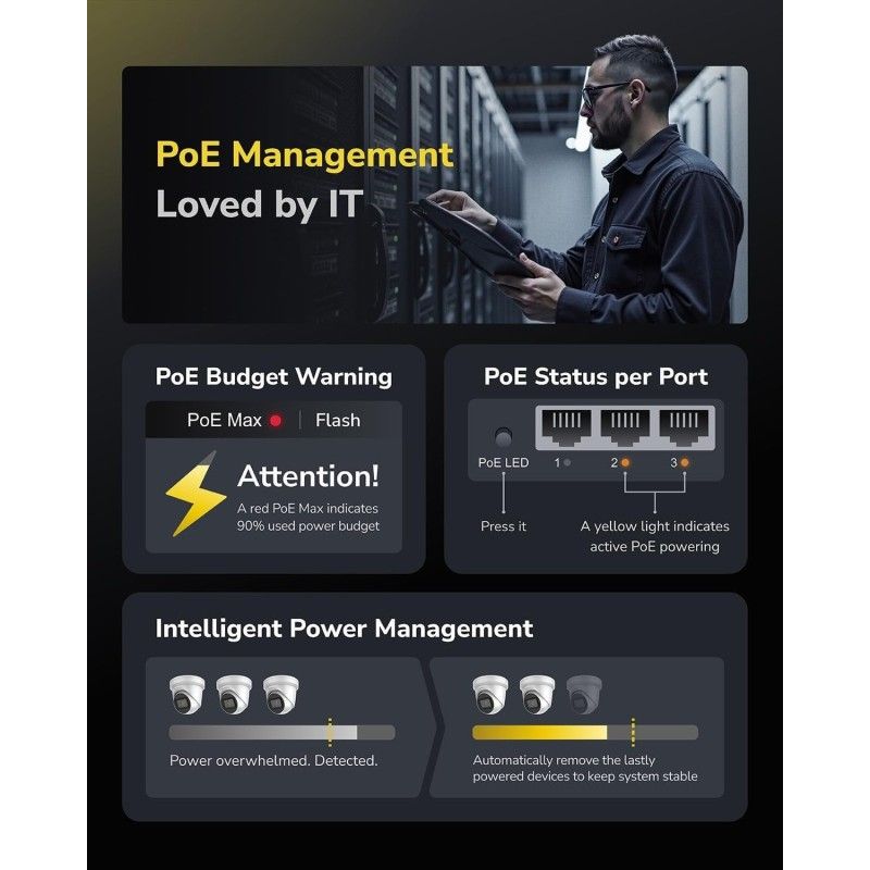 Switch Gigabit PoE+ 16 Porte con 2 Uplink GBE e 2 Gigabit SFP, GS1018PS2 Nero
