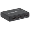 Splitter HDMI 4K UHD 3D con LED 4 vie