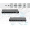 Switch Multiviewer HDMI 4K@30Hz 4x1 Nero