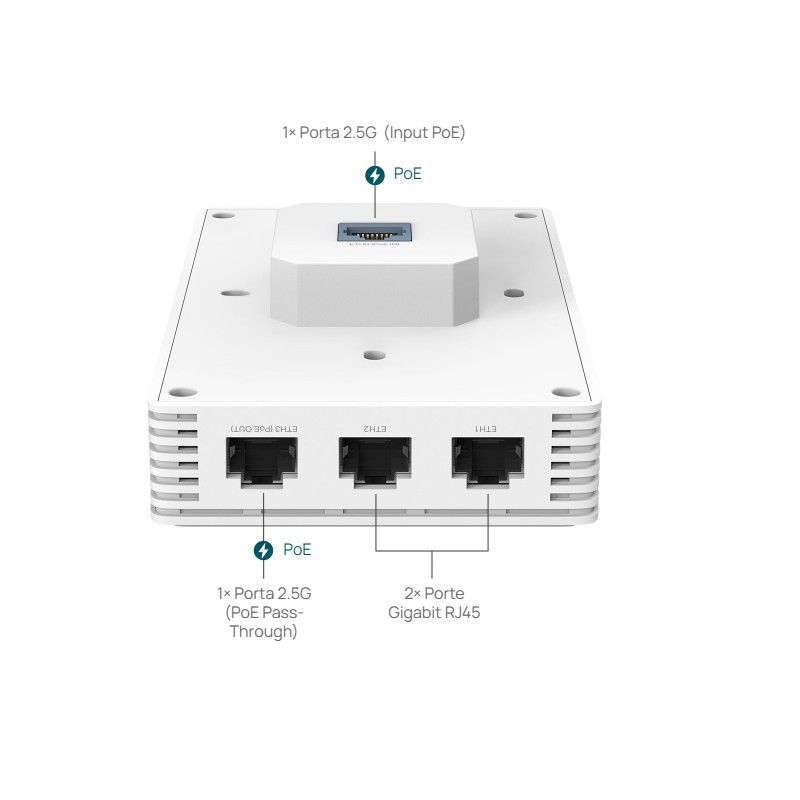 TP-Link - EAP725-Wall - Omada BE3600 Wall-Plate Dual-Band Wi-Fi 7 Access Point, Uplink: 1× 2.5G RJ45 Port- Downlink: 1× 2.5G 