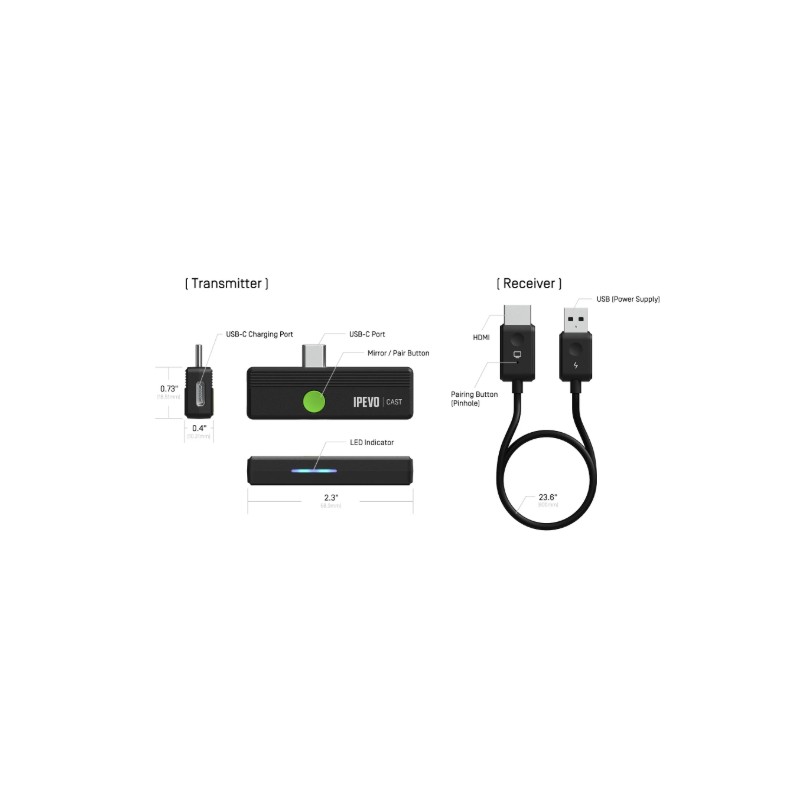 Ipevo Cast wireless screen sharing 5-937-1-008-0
