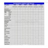 Escene ES330-PE  VoIP PoE 12 tasti LED supporta DSS