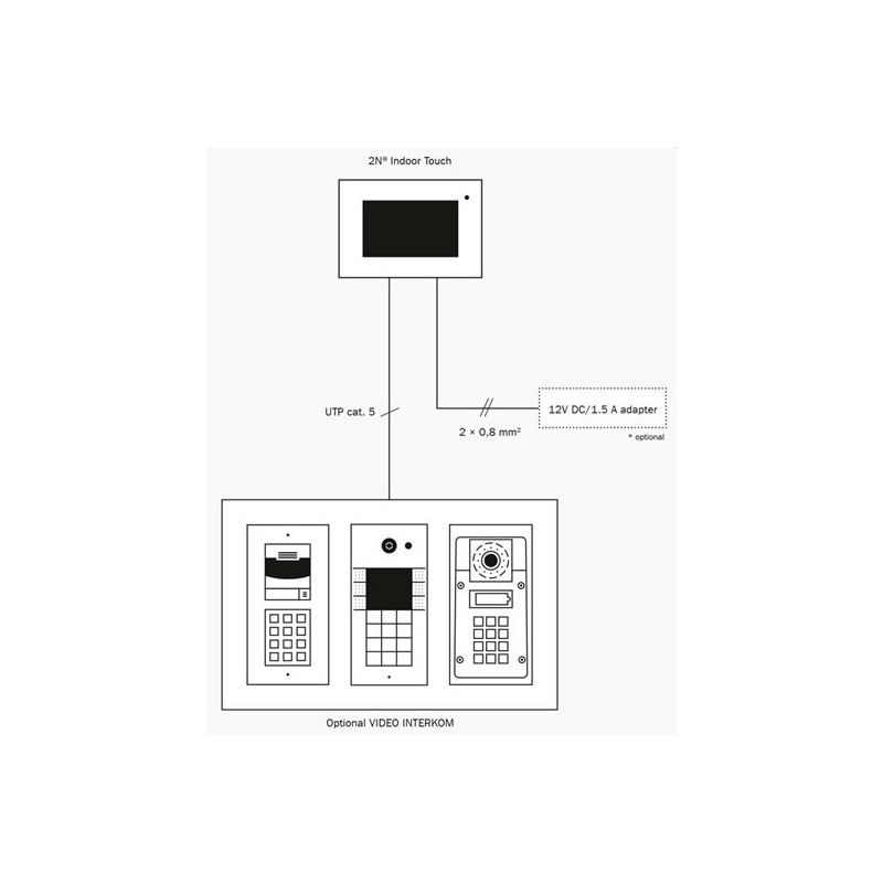 2N Indoor touch communicator