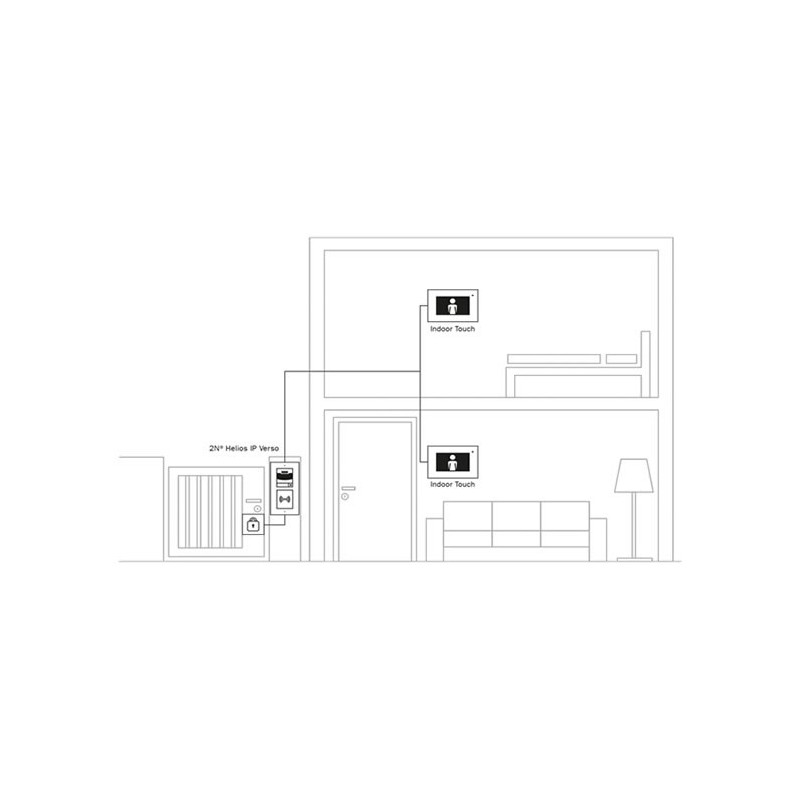 2N Indoor touch communicator