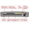 Centralino telefonico EZ832 PLUS 4 linee 16 interni espandibile 8-32