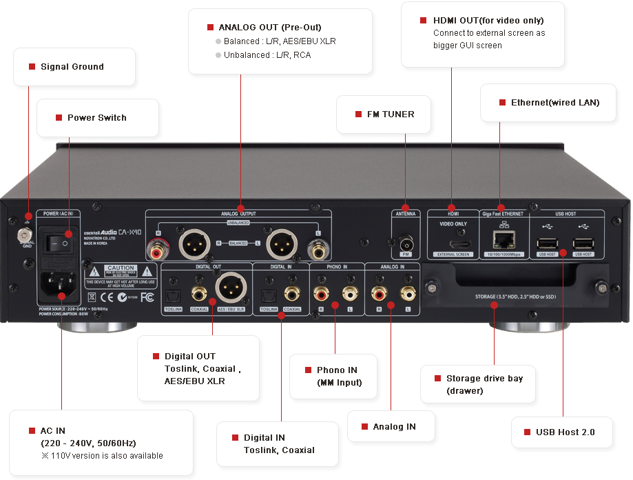 XLR,RCA,cocktailaudio