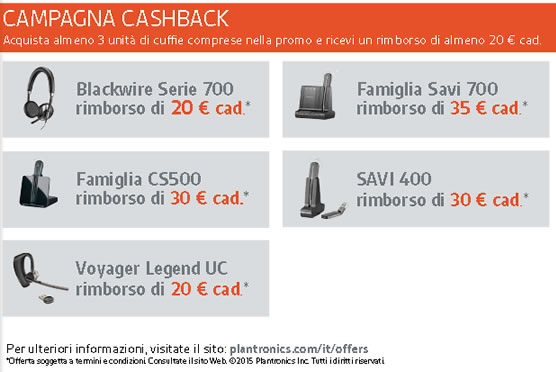 rimborso cuffie plantronics