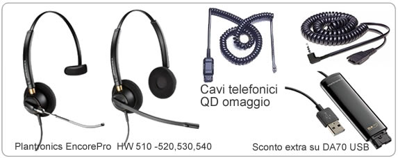 plantornics offerta
