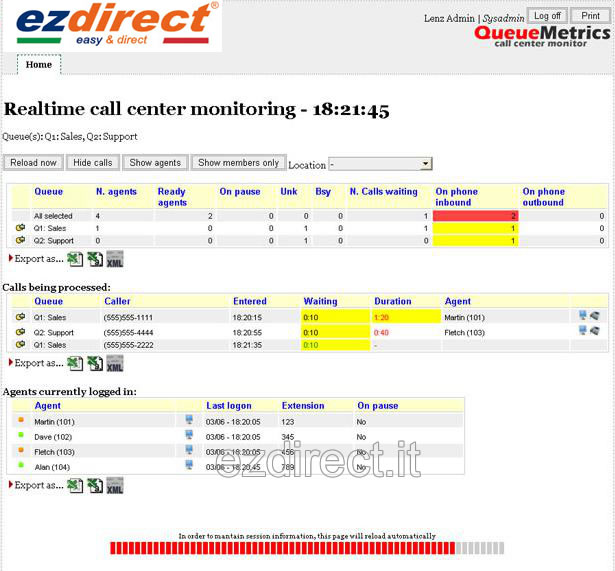 queuemetrics