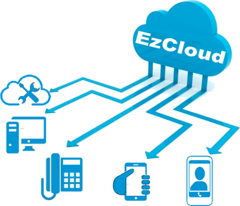 cnetralino Ezclou gestione via web