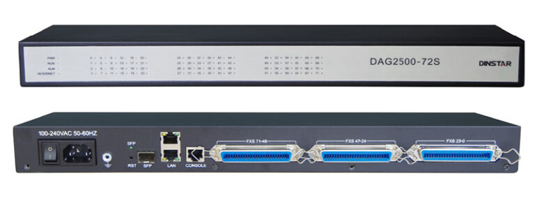 Gateway VoIP
