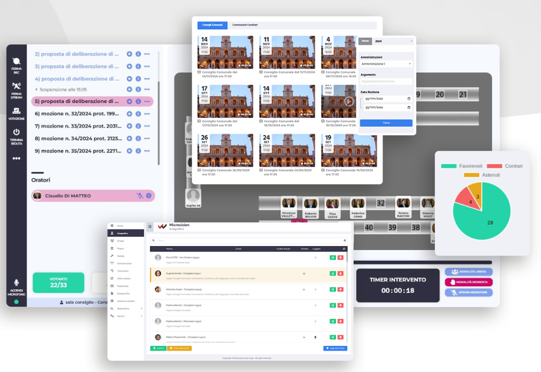 Software cloud per gestione del consiglio comunale