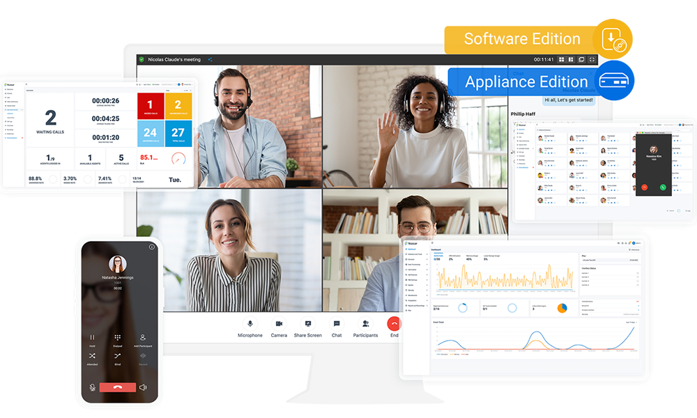 Centralino software serie p yeastar a chiamate contemporanee.