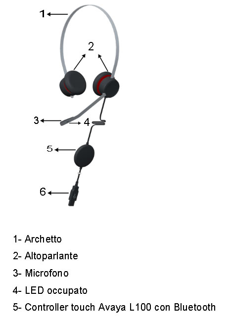 avaya l159 schema