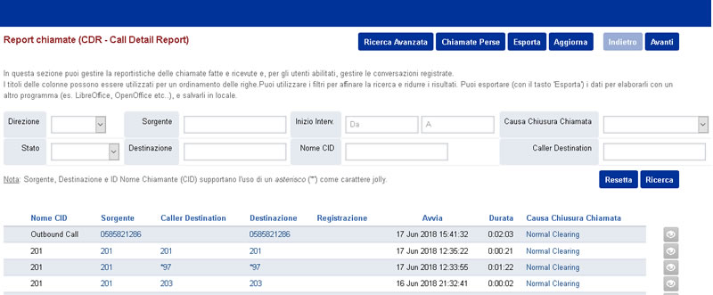 Dettaglio traffico teleofnico CDR centralinov irtuale
