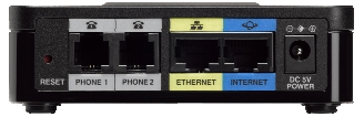 Cisco SPa 122 connessione Cisco Spa122 connessioni