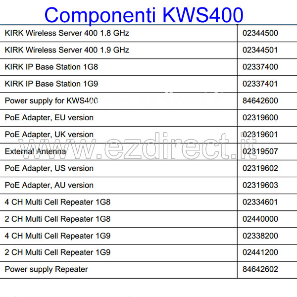 comporre kws400