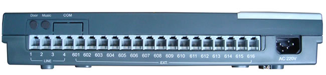 centralino analogico ez416