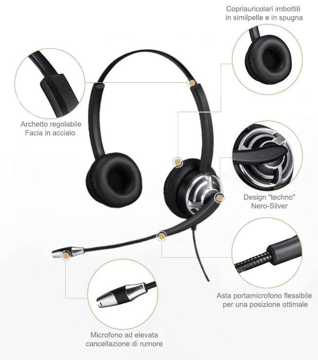 Cuffia stereo usb cancellazione di rumore Cuffia stereo usb cancellazione di rumore